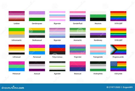 lgbtq alle geschlechter.
